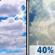 Tuesday: A 40 percent chance of showers and thunderstorms after 1pm.  Mostly cloudy, with a high near 88. South wind around 10 mph, with gusts as high as 20 mph. 