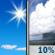 Today: A 10 percent chance of showers after 4pm.  Sunny and hot, with a high near 101. Heat index values as high as 107. South southeast wind 5 to 10 mph. 