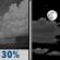 Thursday Night: A 30 percent chance of showers and thunderstorms before 7pm.  Partly cloudy, with a low around 78. North wind around 5 mph becoming south after midnight. 