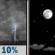 Tonight: Isolated showers and thunderstorms before 10pm.  Mostly clear, with a low around 77. Southeast wind 5 to 15 mph.  Chance of precipitation is 10%.