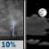 Tonight: A 10 percent chance of showers and thunderstorms before 7pm.  Partly cloudy, with a low around 73. East southeast wind 5 to 10 mph. 