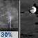 Thursday Night: A 30 percent chance of showers and thunderstorms before 7pm.  Increasing clouds, with a low around 71. Southeast wind around 10 mph. 