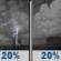 Tonight: A slight chance of showers and thunderstorms before 10pm, then a slight chance of showers after 4am. Partly cloudy, with a low around 71. North wind around 5 mph becoming calm in the evening. Chance of precipitation is 20%. Tonight: A slight chance of showers and thunderstorms before 10pm, then a slight chance of showers after 4am. Partly cloudy, with a low around 71. North wind around 5 mph becoming calm in the evening. Chance of precipitation is 20%.