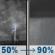 Tonight: A chance of showers and thunderstorms, then showers and possibly a thunderstorm after 1am. Low around 68. East southeast wind 5 to 10 mph. Chance of precipitation is 90%. New rainfall amounts between a quarter and half of an inch possible. Tonight: A chance of showers and thunderstorms, then showers and possibly a thunderstorm after 1am. Low around 68. East southeast wind 5 to 10 mph. Chance of precipitation is 90%. New rainfall amounts between a quarter and half of an inch possible.