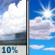 Friday: A 10 percent chance of showers before 7am.  Mostly sunny, with a high near 91. South wind around 5 mph becoming west southwest in the morning. 