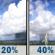 Tuesday: A slight chance of showers between 10am and 1pm, then a chance of showers and thunderstorms after 1pm. Mostly sunny, with a high near 89. East northeast wind 5 to 10 mph becoming southeast in the afternoon. Chance of precipitation is 40%. Tuesday: A slight chance of showers between 10am and 1pm, then a chance of showers and thunderstorms after 1pm. Mostly sunny, with a high near 89. East northeast wind 5 to 10 mph becoming southeast in the afternoon. Chance of precipitation is 40%.