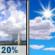 Tuesday: A 20 percent chance of showers and thunderstorms before 8am.  Mostly sunny, with a high near 95. South wind around 10 mph. 