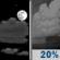 Tonight: A 20 percent chance of showers after 1am.  Partly cloudy, with a low around 75. South wind 5 to 10 mph. 