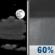 Tuesday Night: Showers likely and possibly a thunderstorm after 1am.  Mostly cloudy, with a low around 70. Southeast wind around 5 mph.  Chance of precipitation is 60%.