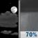Tonight: A chance of showers and thunderstorms between 1am and 4am, then showers likely and possibly a thunderstorm after 4am. Increasing clouds, with a low around 67. Southeast wind around 5 mph. Chance of precipitation is 70%. New rainfall amounts between a tenth and quarter of an inch, except higher amounts possible in thunderstorms. Tonight: A chance of showers and thunderstorms between 1am and 4am, then showers likely and possibly a thunderstorm after 4am. Increasing clouds, with a low around 67. Southeast wind around 5 mph. Chance of precipitation is 70%. New rainfall amounts between a tenth and quarter of an inch, except higher amounts possible in thunderstorms.