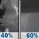 Tonight: A chance of showers and thunderstorms before 1am, then a chance of showers between 1am and 4am, then showers likely and possibly a thunderstorm after 4am. Increasing clouds, with a low around 67. South southeast wind 10 to 15 mph, with gusts as high as 25 mph. Chance of precipitation is 60%. New rainfall amounts of less than a tenth of an inch, except higher amounts possible in thunderstorms. Tonight: A chance of showers and thunderstorms before 1am, then a chance of showers between 1am and 4am, then showers likely and possibly a thunderstorm after 4am. Increasing clouds, with a low around 67. South southeast wind 10 to 15 mph, with gusts as high as 25 mph. Chance of precipitation is 60%. New rainfall amounts of less than a tenth of an inch, except higher amounts possible in thunderstorms.