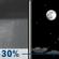 Tonight: A 30 percent chance of showers and thunderstorms before 7pm.  Mostly cloudy during the early evening, then gradual clearing, with a low around 43. Northeast wind 5 to 15 mph, with gusts as high as 25 mph. 