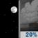 Monday Night: A 20 percent chance of showers after 1am.  Clear, with a low around 84. South wind around 15 mph, with gusts as high as 20 mph. 