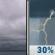Tuesday: A 30 percent chance of showers and thunderstorms after 1pm.  Mostly cloudy, with a high near 81. South wind around 15 mph, with gusts as high as 25 mph. 