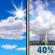 Tuesday: A 40 percent chance of showers and thunderstorms after 1pm.  Mostly sunny, with a high near 84. East southeast wind around 5 mph. 