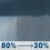 Saturday: Showers and thunderstorms before 1pm, then a slight chance of showers between 1pm and 4pm. High near 65. North wind around 20 mph, with gusts as high as 30 mph. Chance of precipitation is 80%. New rainfall amounts of less than a tenth of an inch, except higher amounts possible in thunderstorms. Saturday: Showers and thunderstorms before 1pm, then a slight chance of showers between 1pm and 4pm. High near 65. North wind around 20 mph, with gusts as high as 30 mph. Chance of precipitation is 80%. New rainfall amounts of less than a tenth of an inch, except higher amounts possible in thunderstorms.