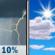 Friday: A slight chance of thunderstorms before 7am.  Partly sunny, with a high near 83. South wind around 5 mph.  Chance of precipitation is 10%.