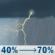 Today: Showers and thunderstorms likely, mainly after 4pm. Some of the storms could produce heavy rainfall. Cloudy, with a high near 78. East southeast wind 5 to 10 mph. Chance of precipitation is 70%. New rainfall amounts between three quarters and one inch possible. Today: Showers and thunderstorms likely, mainly after 4pm. Some of the storms could produce heavy rainfall. Cloudy, with a high near 78. East southeast wind 5 to 10 mph. Chance of precipitation is 70%. New rainfall amounts between three quarters and one inch possible.