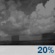Thursday Night: A 20 percent chance of showers before 1am.  Partly cloudy, with a low around 77. East northeast wind 5 to 10 mph. 