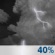 Tuesday Night: A 40 percent chance of showers and thunderstorms.  Mostly cloudy, with a low around 66. South wind around 15 mph, with gusts as high as 25 mph. 