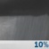 Overnight: A 10 percent chance of showers.  Mostly cloudy, with a steady temperature around 63. Southeast wind around 5 mph. 