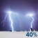 Tuesday Night: A 40 percent chance of showers and thunderstorms.  Mostly cloudy, with a low around 67. South wind around 15 mph, with gusts as high as 25 mph. 
