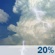 Friday: A 20 percent chance of showers and thunderstorms.  Partly sunny, with a high near 84. South wind around 5 mph. 