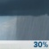 Monday: A slight chance of showers before 9am, then a chance of showers after noon.  Cloudy, with a high near 41. East wind 5 to 10 mph becoming north in the afternoon.  Chance of precipitation is 30%.
