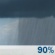 Thursday: Showers and possibly a thunderstorm.  High near 77. Southeast wind 5 to 10 mph.  Chance of precipitation is 90%. New rainfall amounts between a half and three quarters of an inch possible. 
