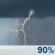 Thursday: Showers and thunderstorms, mainly after 10am.  High near 75. East northeast wind 5 to 10 mph becoming south southeast in the afternoon.  Chance of precipitation is 90%. New rainfall amounts between three quarters and one inch possible. 